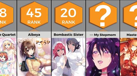 top hentai|21 Most Popular Hentai (Updated)